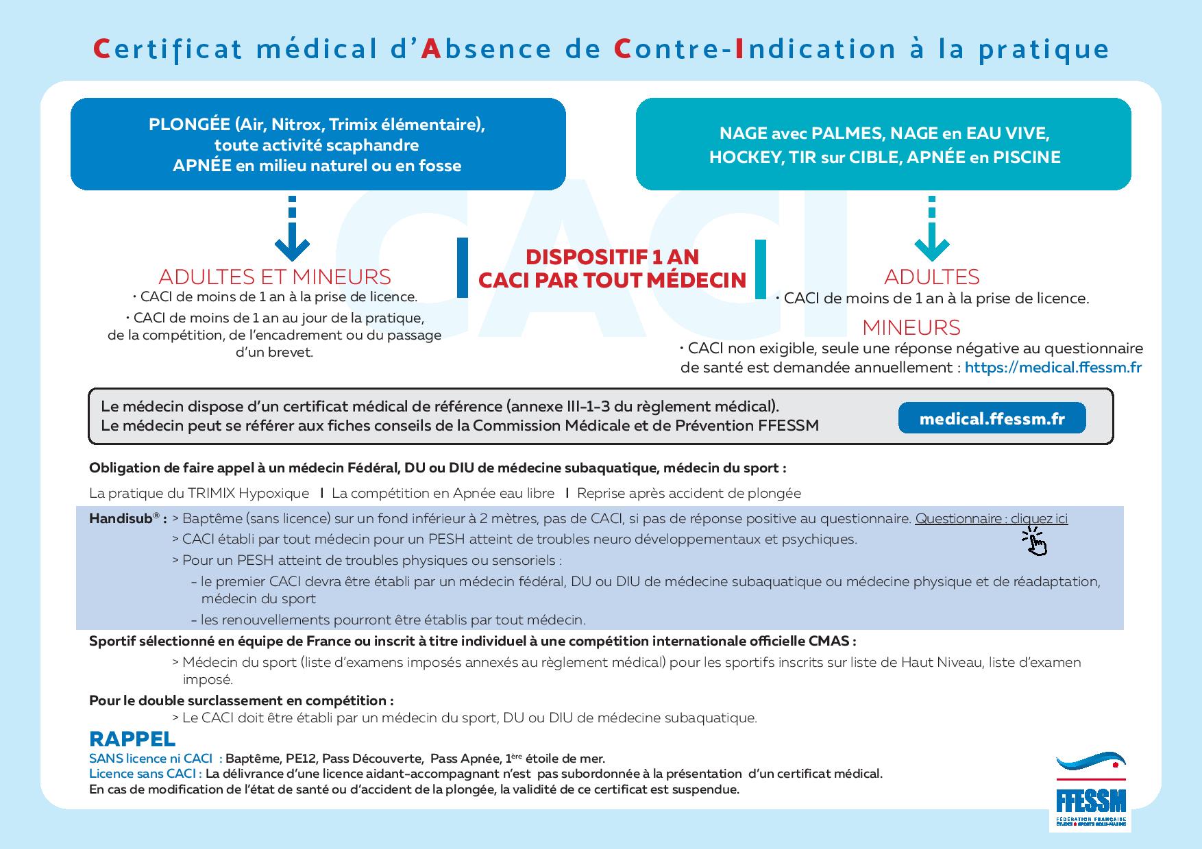 Tableau récapitulatif des conditions d’application du CACI